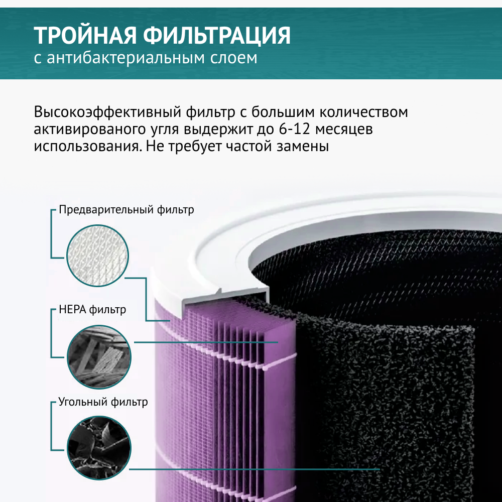Антибактериальный фильтр для очистителя воздуха Xiaomi Mi Air Purifier 2 / 2S / 3 / 3C / 3H / Pro. (с меткой RFID)