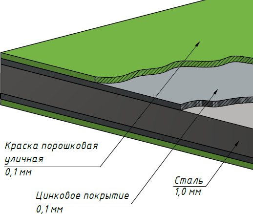 Колышки-стойки для грядок высотой 200 мм боковые, 108х8хH395мм, комплект 2 шт Черные - фотография № 3