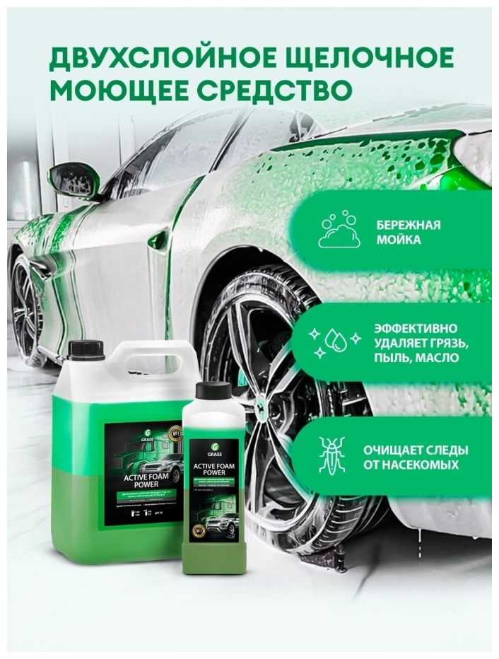 Активная пена для мойки автомобиля "Active Foam Power" (канистра 1 л)