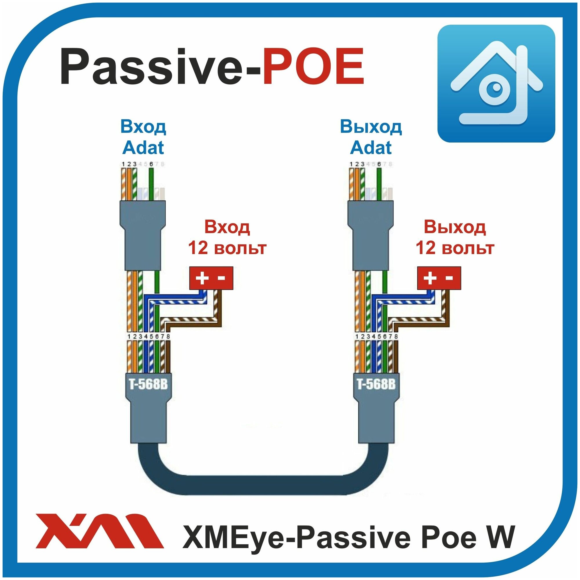 Passive Poe инжектор XMEye-Passive Set-01(Белый) Комплект для камер видеонаблюдения