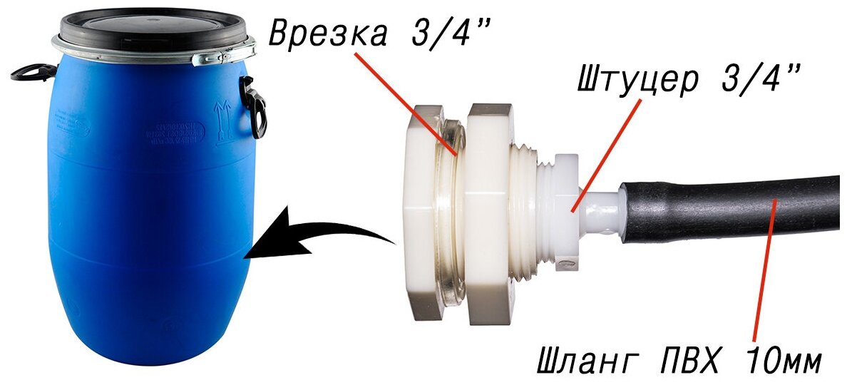 Штуцер универсальный 3/4 + врезка в ёмкость 3/4 для капельного полива и нипельного поения птиц, животных 5шт - фотография № 1