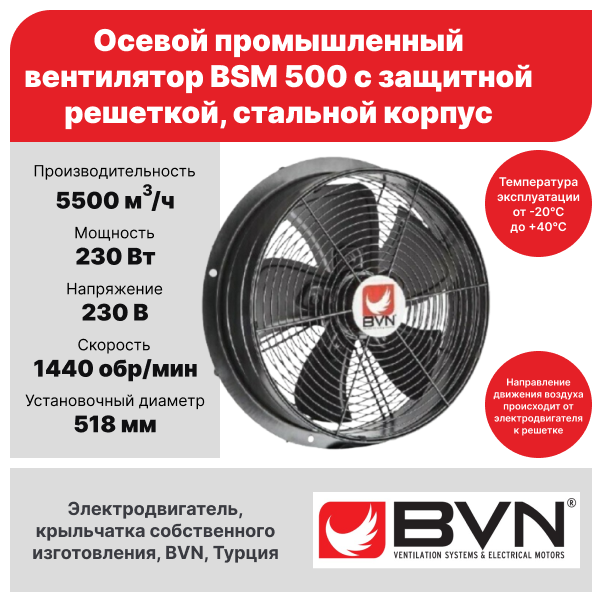 Промышленный осевой вентилятор BVN BSM 500 с защитной решеткой 5500 м3/час 230 В 230 Вт крыльчатка из листовой стали стальной корпус