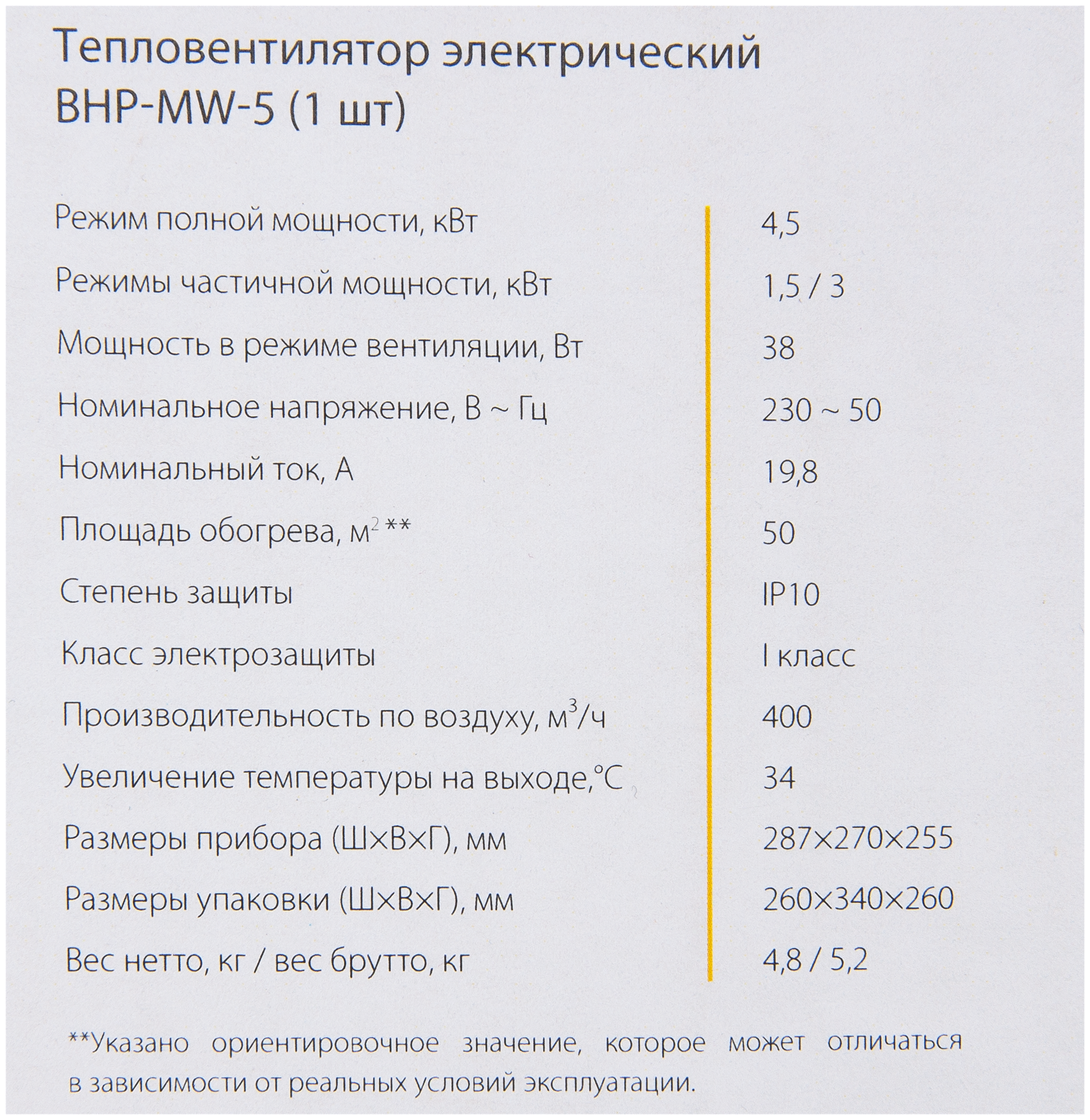 Тепловая пушка электрическая Ballu BHP-MW-5 5000 Вт - фото №6