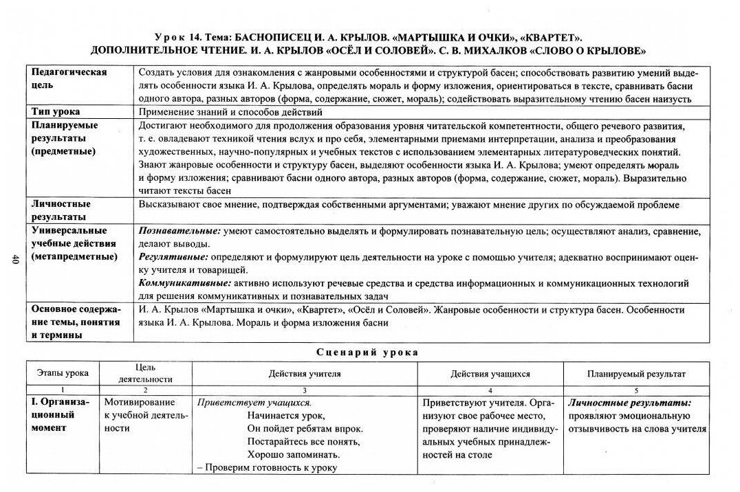 Литературное чтение. 4 класс. Технологические карты уроков по учебнику Л. Ефросининой, М. Омороковой - фото №2