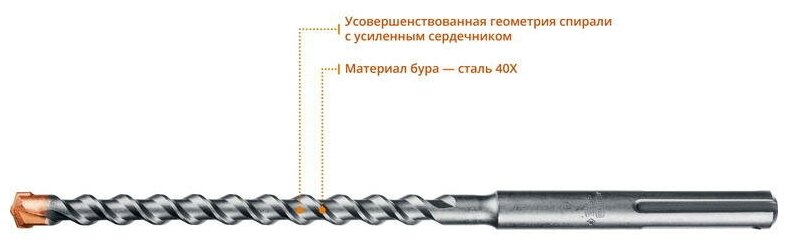 Бур SDS-max ЗУБР 29350-920-20 20 x 920 мм - фотография № 10