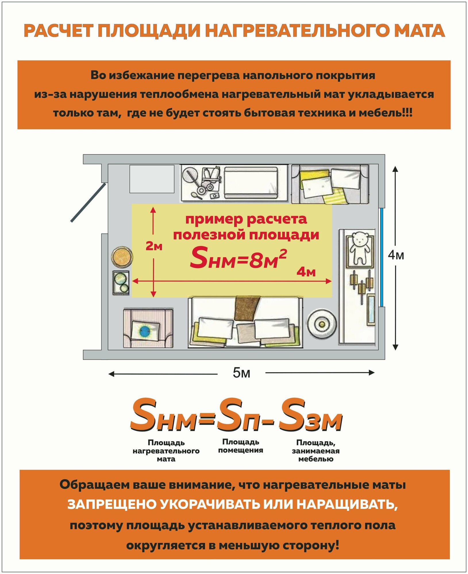 Тёплый пол Квадрат тепла мат СТН-КМ-750-5,0 - фотография № 2