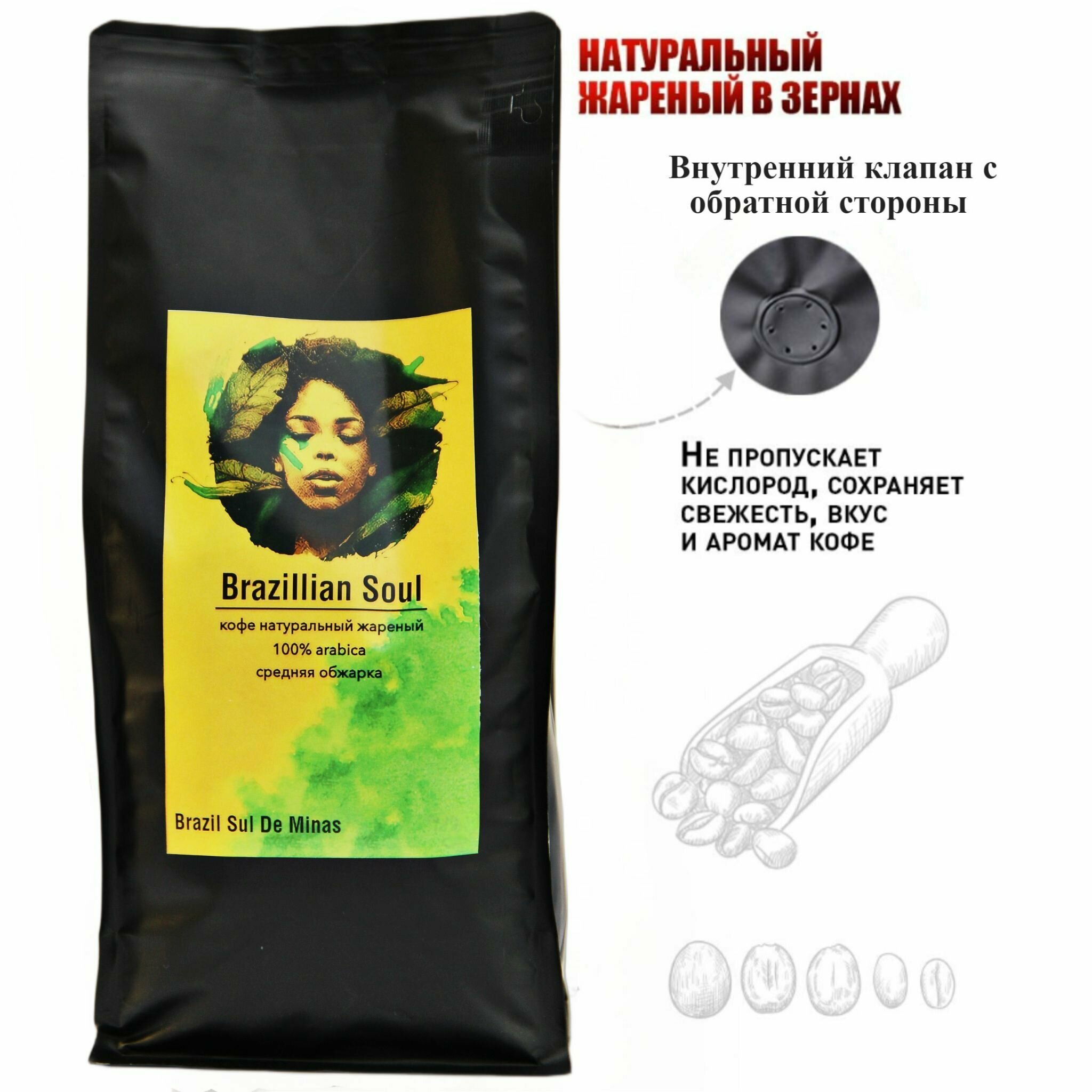 Кофе в зернах натуральный обжаренный 500 гр 100% ARABICA Sul De Minas - фотография № 6