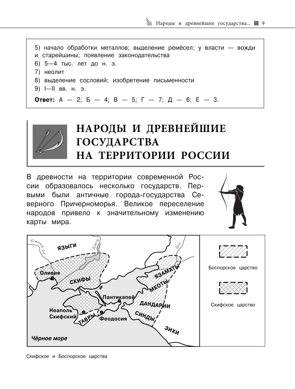 История (Кужель Сергей Игоревич) - фото №10