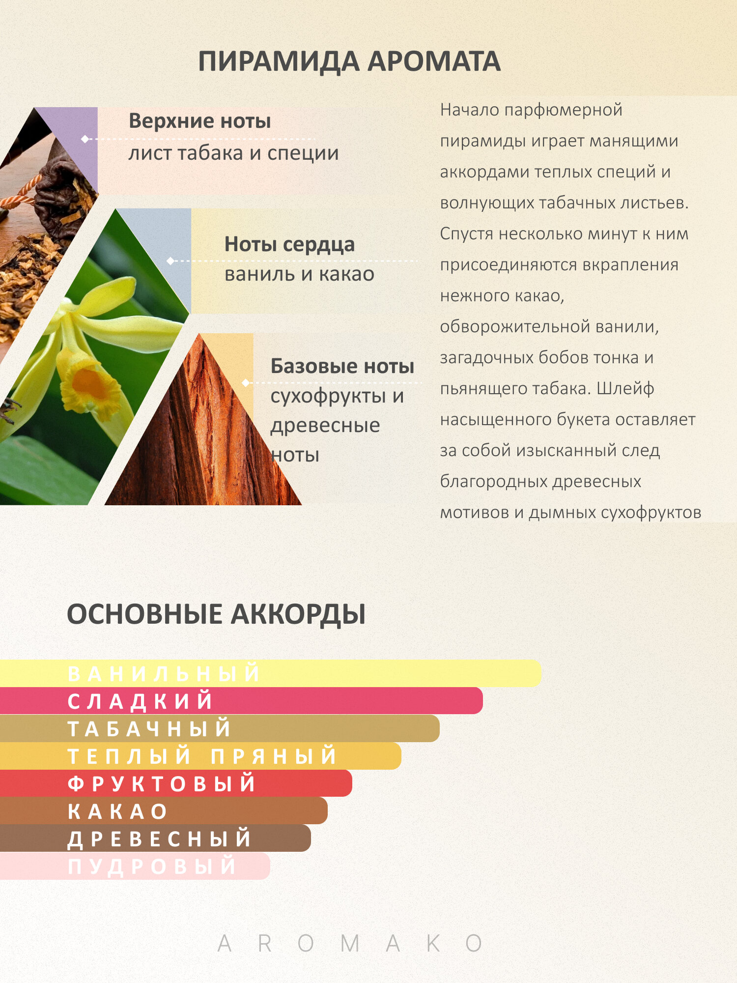 Туалетная вода парфюмерная "Whiskey Tobacco" , 30 мл Виски Табак — фото 1
