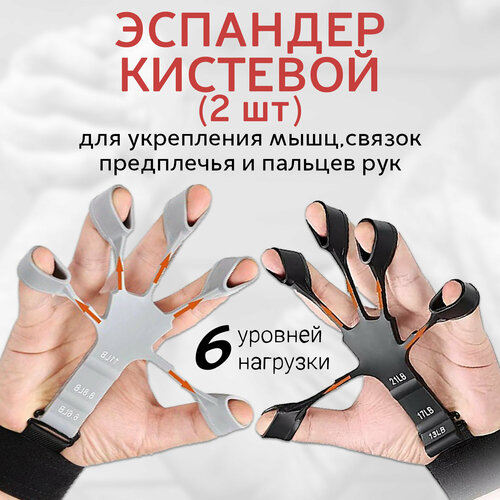 Комплект из 2 эспандеров кистевых тренажер для рук резиновый с регулировкой нагрузки 500₽