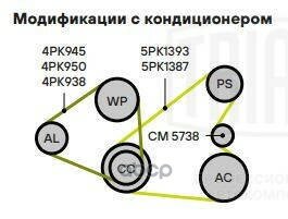 Ролик приводного ремня для автомобилей Hyundai Santa Fe (00-)/Sonata (98-) 2.0i/2.4i A/C+ натяжной CM 5738 TRIALLI
