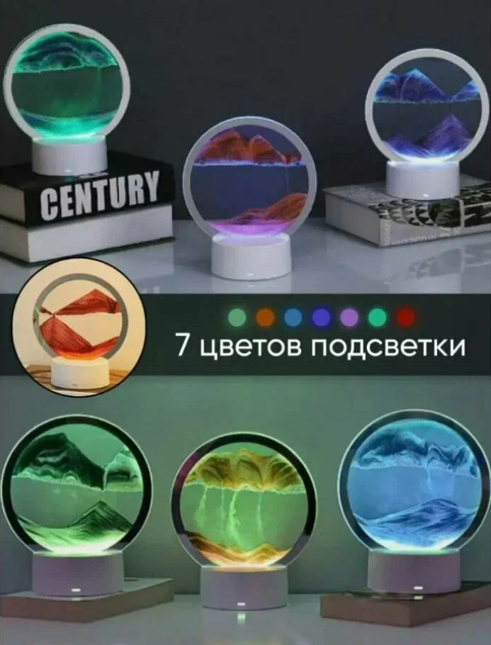 Обзор: Светодиодный светильник 