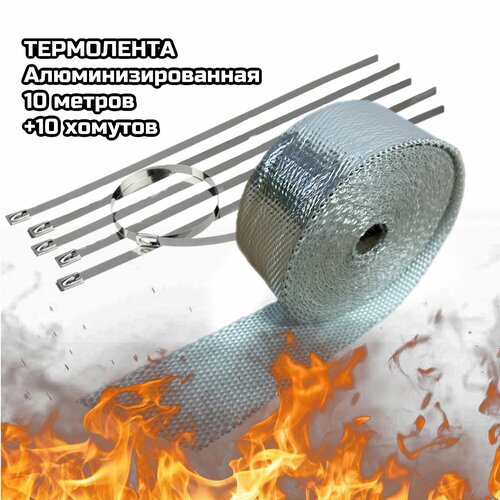 Термолента для глушителя