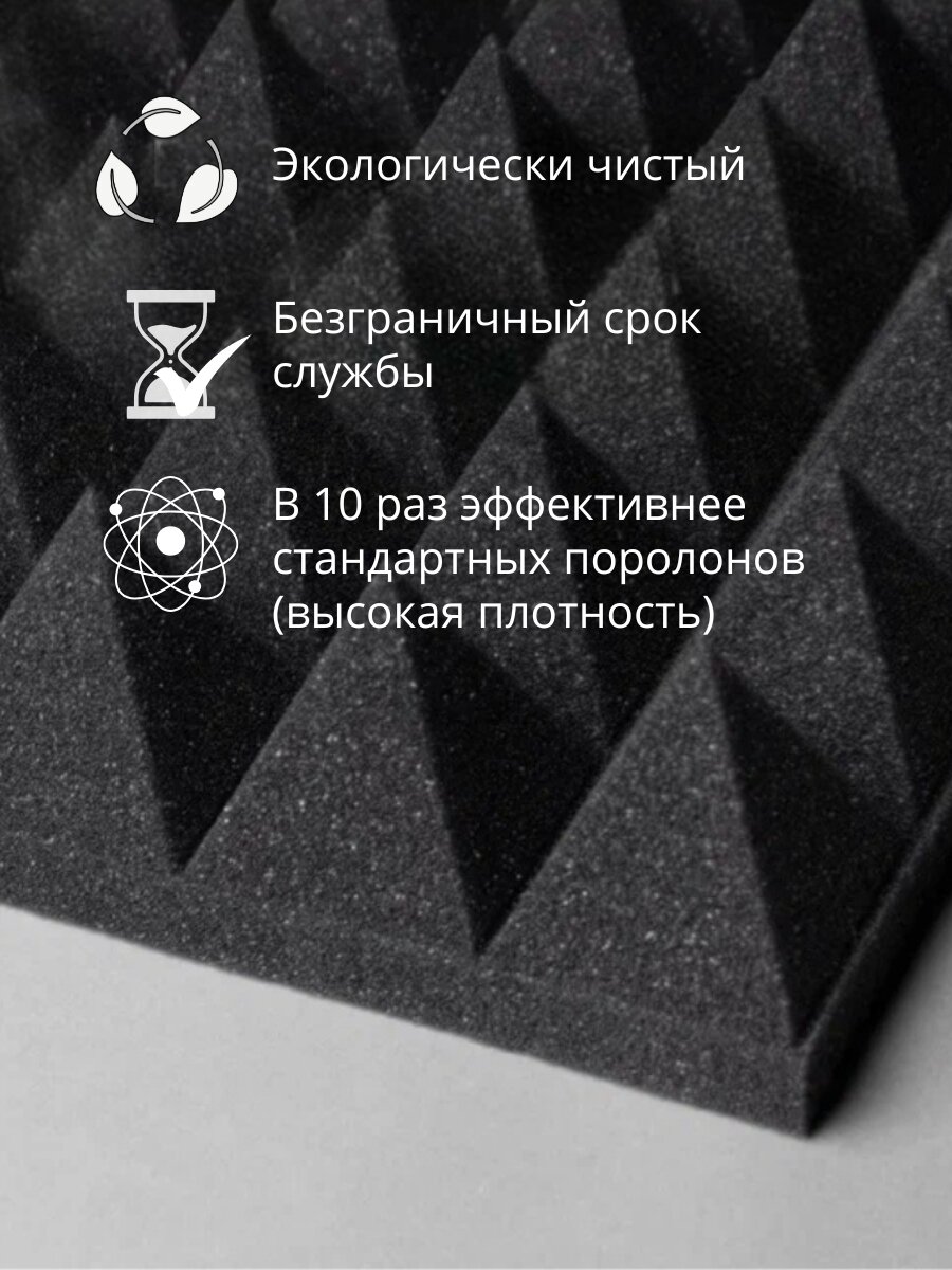 Акустический поролон, пирамида, 45 мм, 1000x2000 мм, шумоизолирующий, звукоизолирующий — фото 1