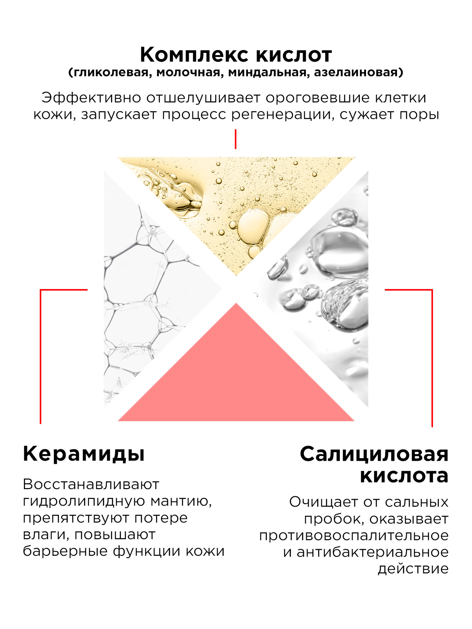 MIXIT пилинг для лица SKIN CHEMISTRY, мультикислотный, для всех типов кожи, 30мл — фото 1
