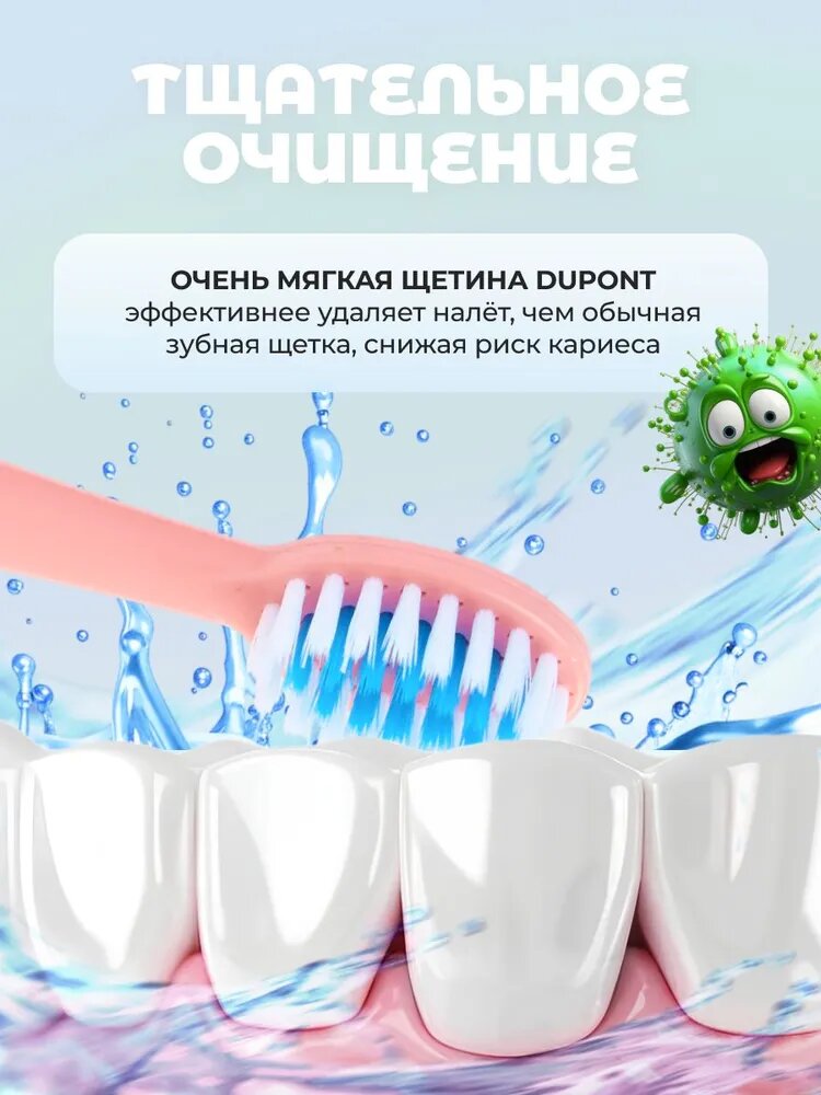 Обзор: Электрическая зубная щетка 