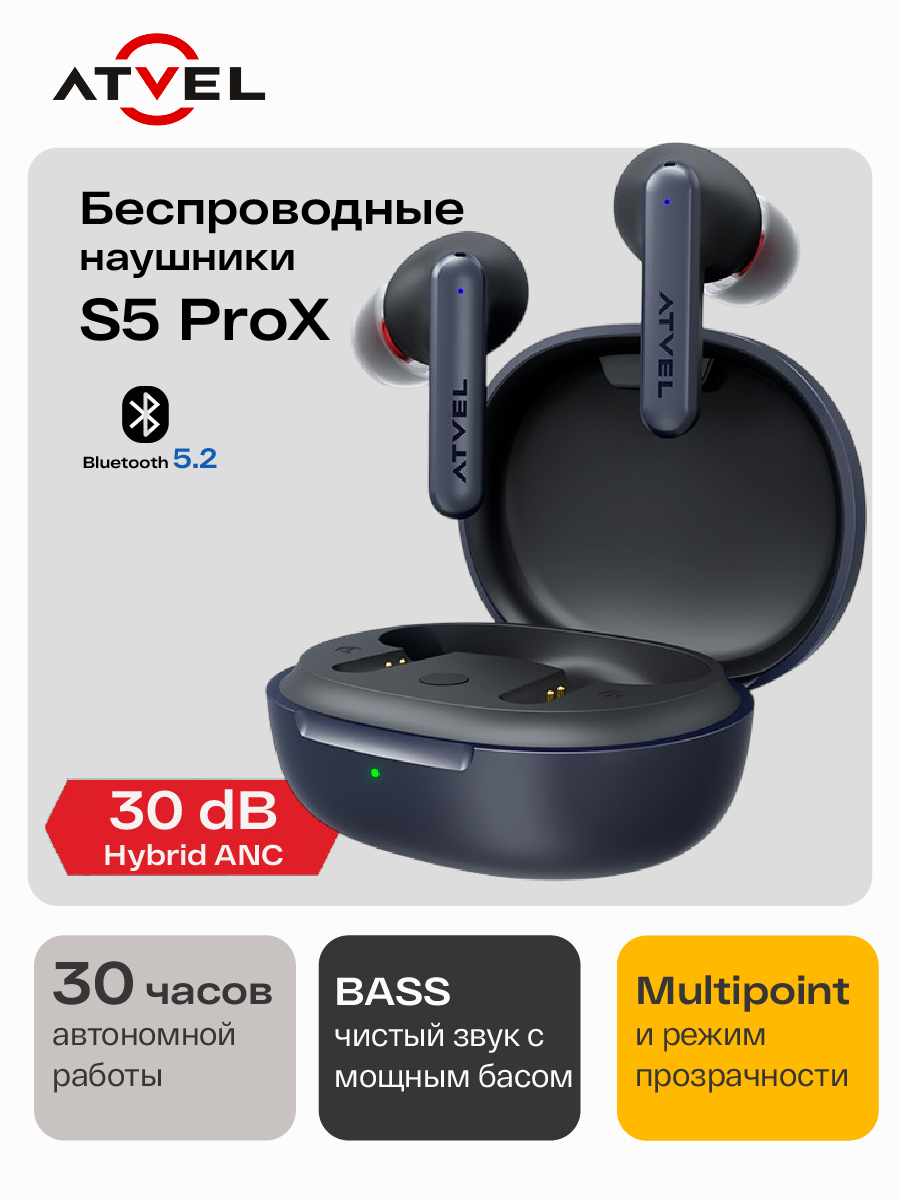 Наушники беспроводные ATVEL TWS Tune S5 ProX спортивные, игровые