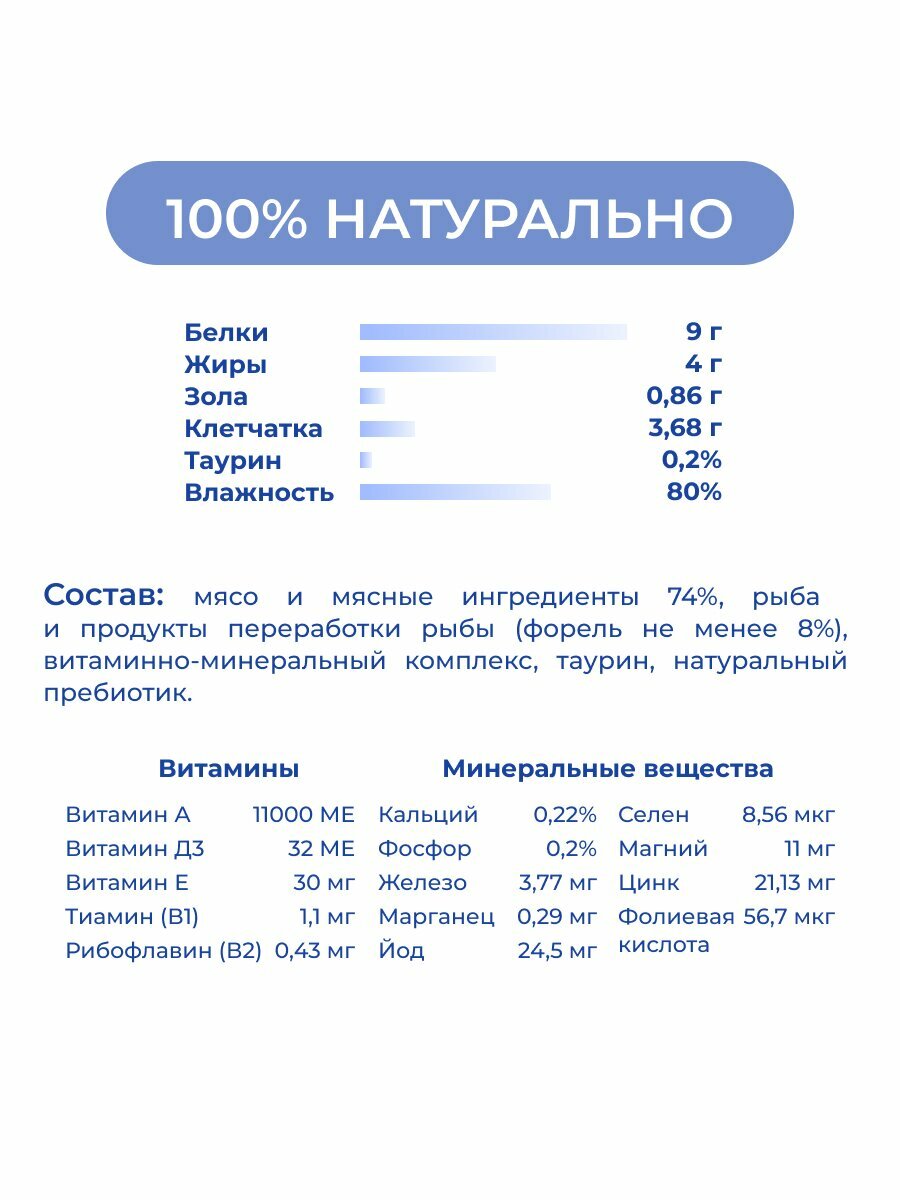 Влажный корм Jarvi мясной паштет для кошек с чувствительным пищеварением с форелью 100 г х 42 шт. — фото 1