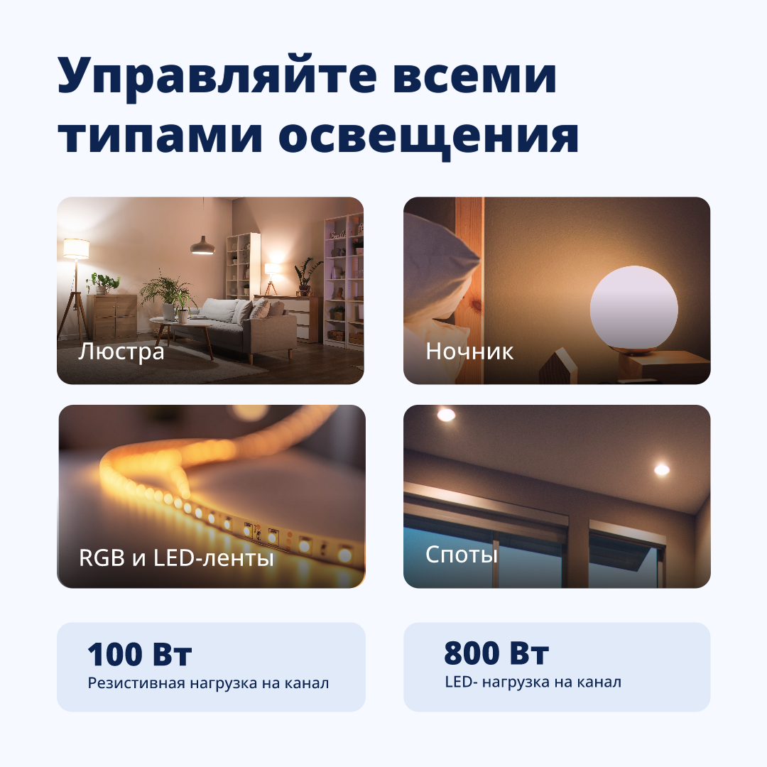 Умное реле Wi-Fi двухканальное Eltex SW-RLY02 с нулевой линией для управления светом, работает с Яндекс Алисой, Салютом, Марусей — фото 1