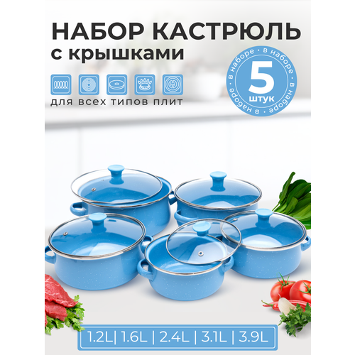 фото Набор кастрюль myidea, эмалированное покрытие, алюминий, для всех плит, 5 шт, синий