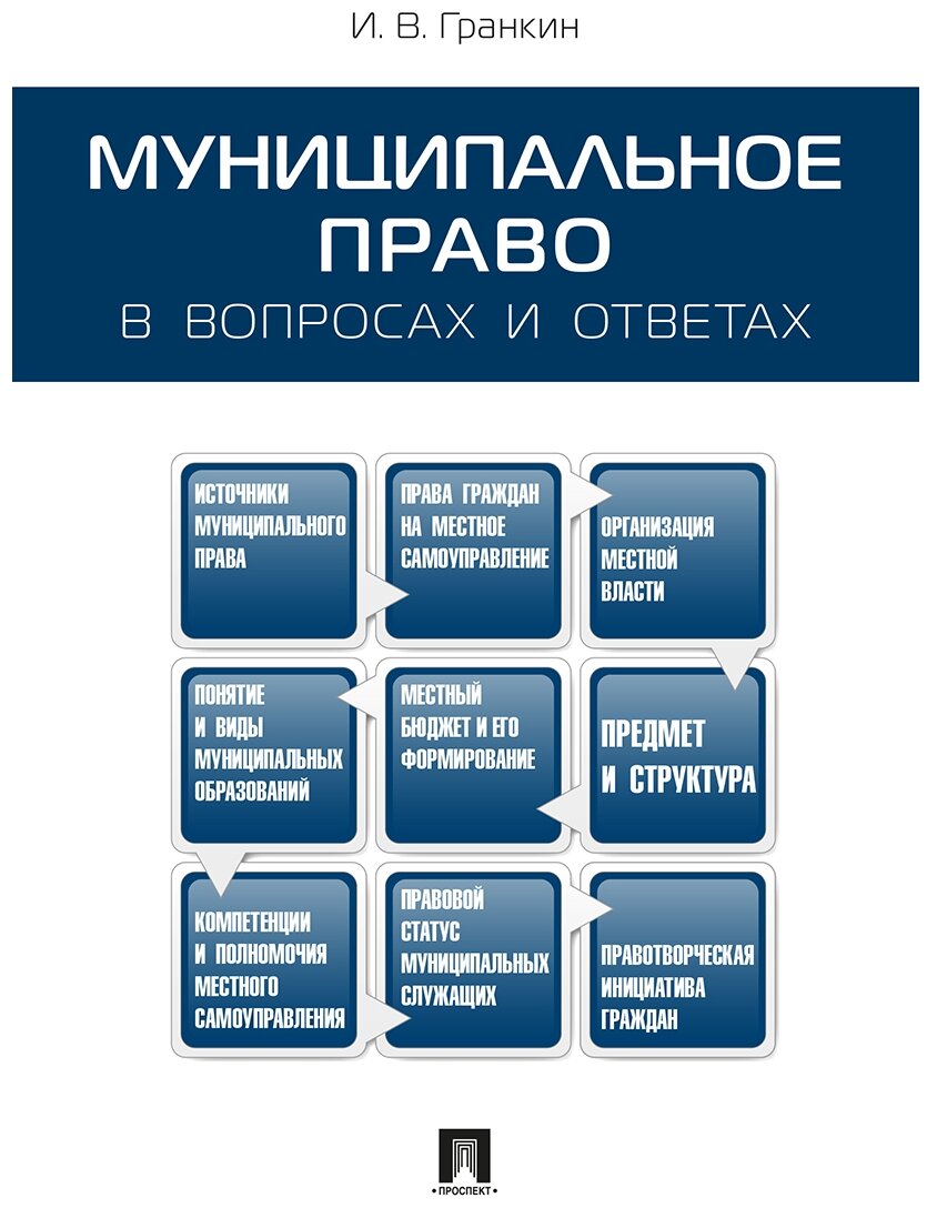 Гранкин И. В. "Муниципальное право в вопросах и ответах. Учебное пособие"