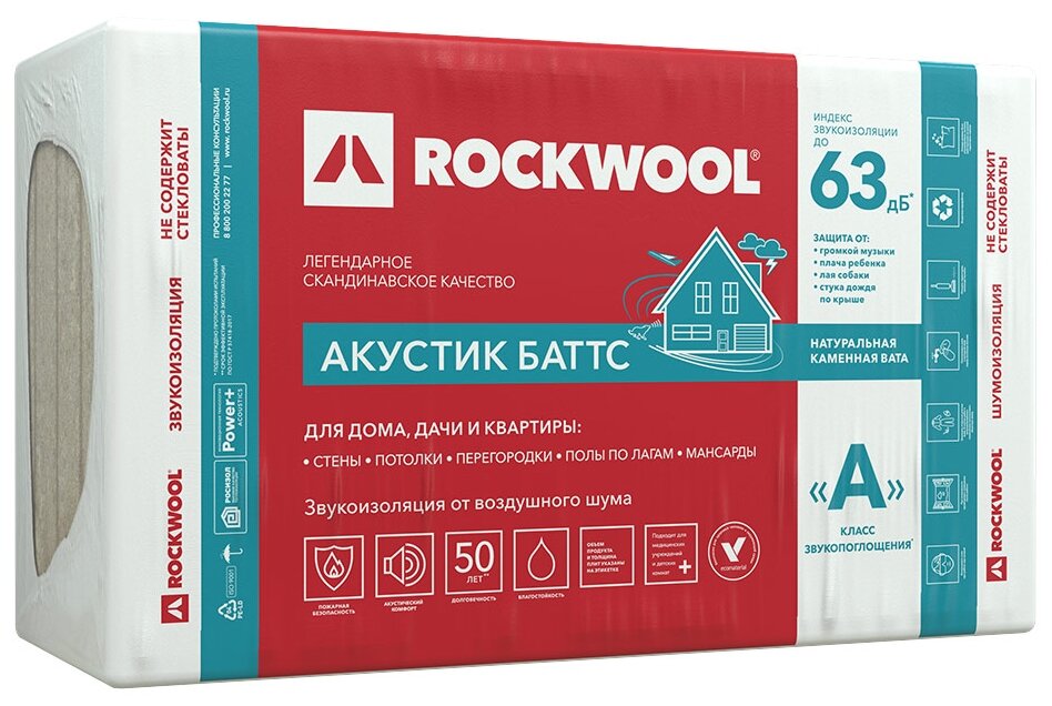 Шумоизоляция Rockwool Акустик Баттс 50х600х1000 мм 6 кв.м