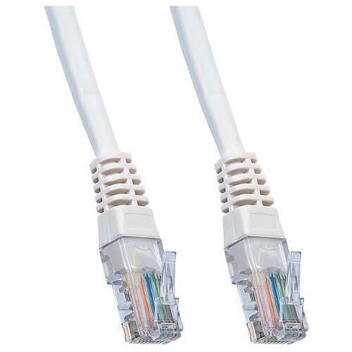 фото Патчкорд perfeo utp кат.5е rj-45 вилка - rj-45 вилка, длина 7,5 м. (p6006)