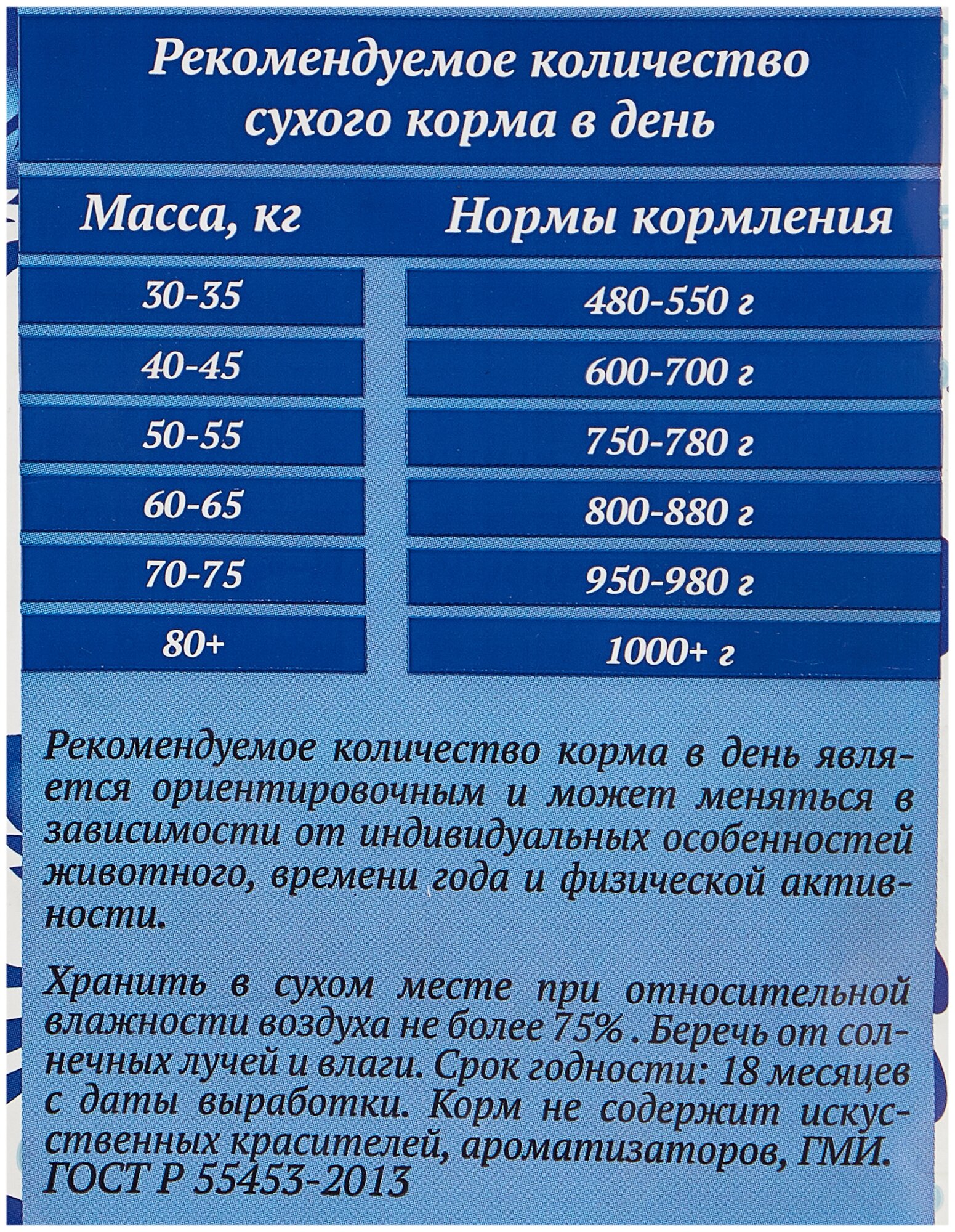 Сухой корм Родные корма 22/10 для взрослых собак крупных пород, курица, 16.38кг (1 пуд) - фото №20