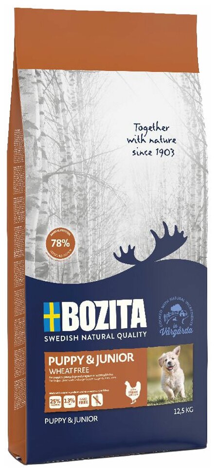 Bozita Puppy & Junior Wheat free / Сухой корм Бозита для Щенков, юниоров, беременных и кормящих собак Без пшеницы 12,5 кг