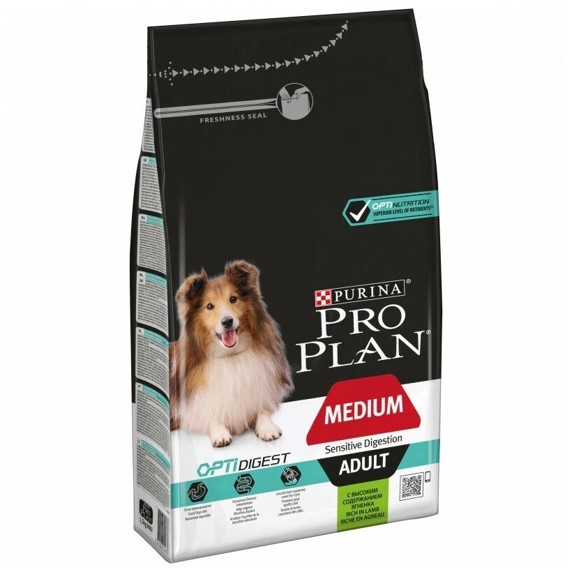   Pro Plan        ,     1,5   2 