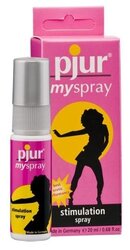 Спрей-смазка Pjur MYSPRAY