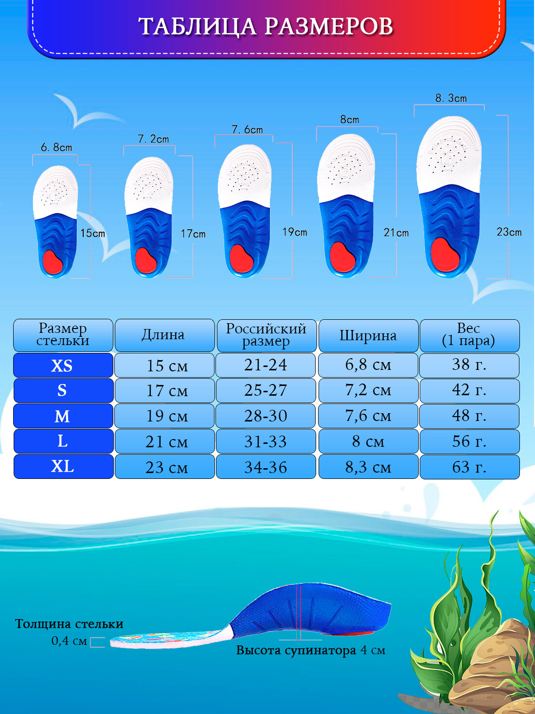 Стельки ортопедические детские Super Feet Размер L 31-33 ( 21 см ) Анатомические для обуви