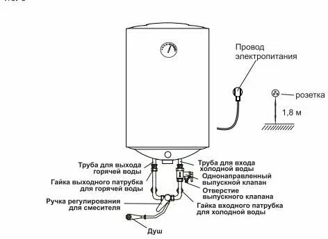 Водонагреватель эл. накопит-ный OASIS Eco ER-100 - фотография № 5