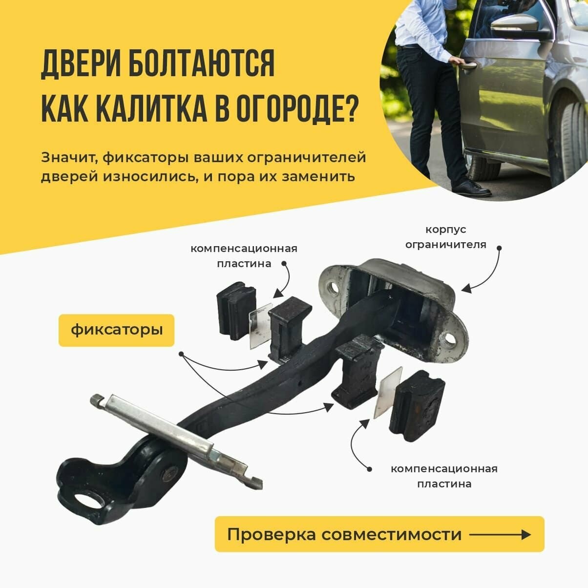 Ремкомплект ограничителей на 4 двери Hyundai SOLARIS (II) 2 поколения, Кузов HCR - 2020-2022. Комплект ремонта фиксаторов Хендай Хундай Хендэ Хюндай Хьюндай Солярис — фото 1