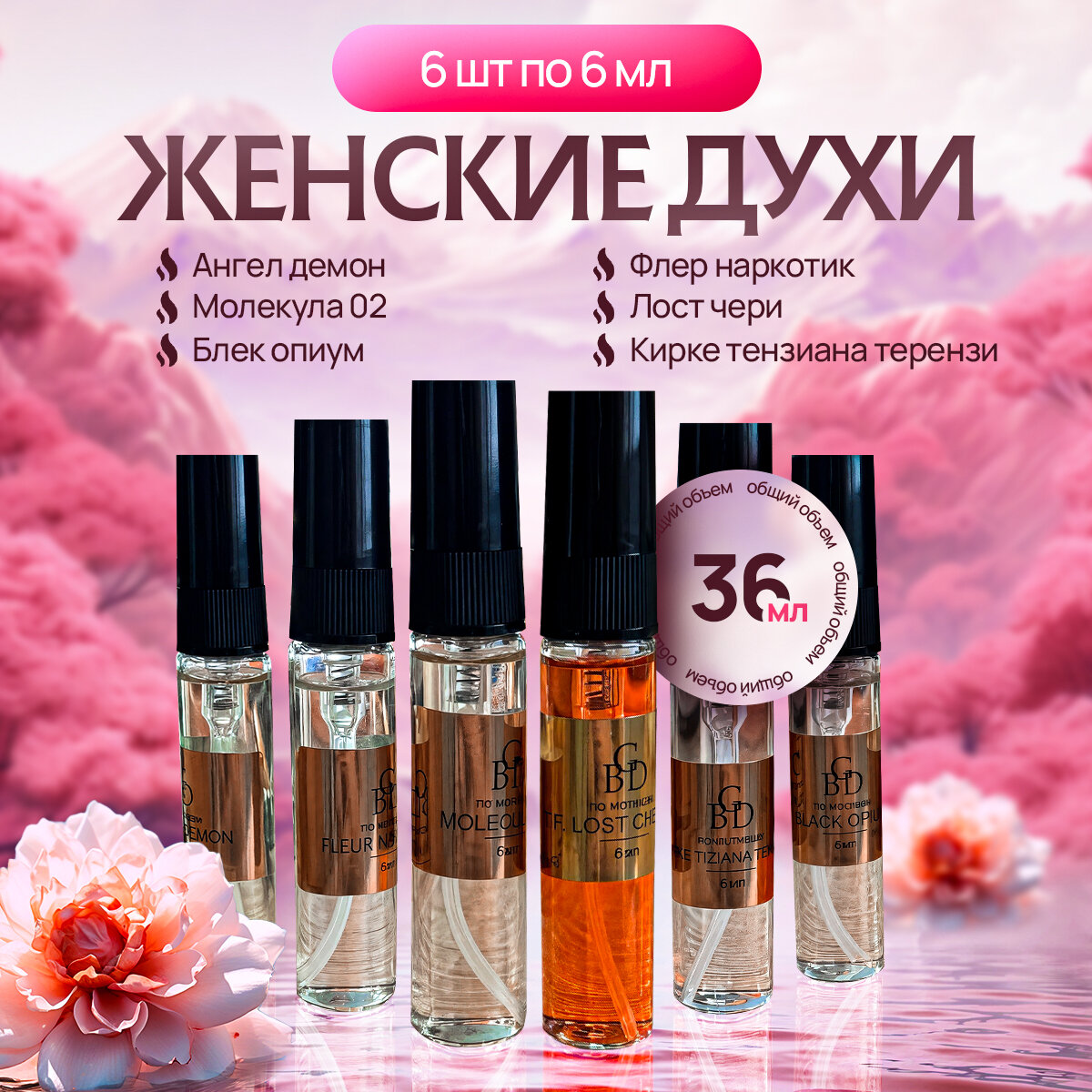Духи Женские — купить по низкой цене на Яндекс Маркете