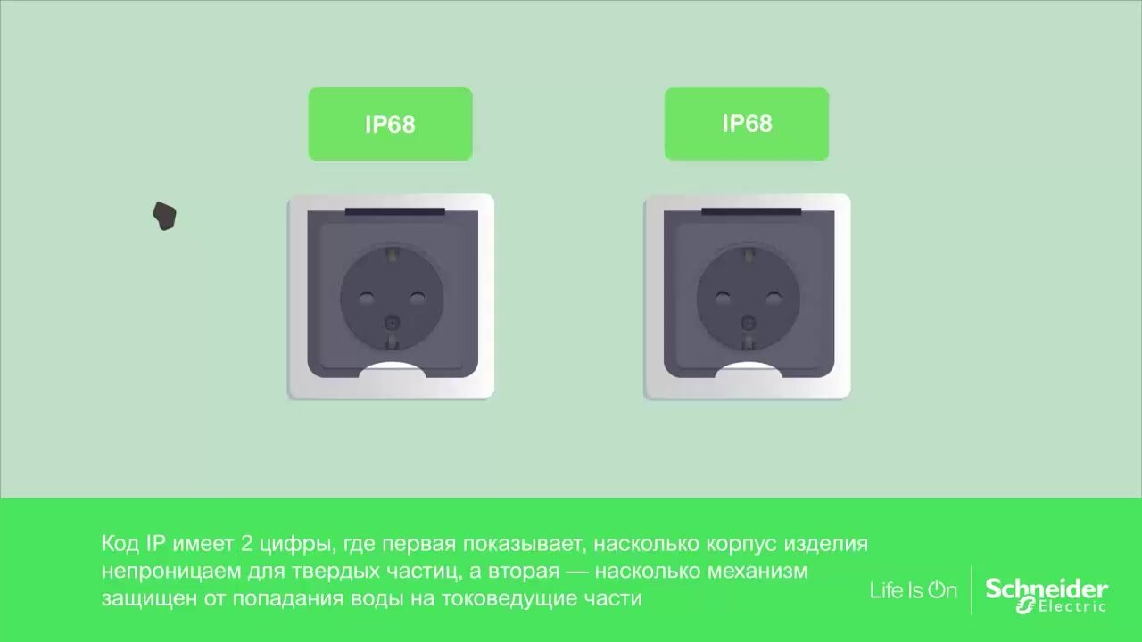 SE AtlasDesign Aqua Бел Розетка с/з со шторками с крышкой, 16А, IP44, механизм — фото 1