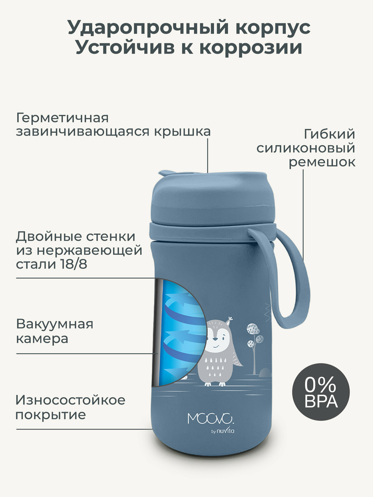 Поильники Детские Термос-поильник детский с мягким носиком Nuvita (термопоильник - непроливайка с ремешком), 350 мл, синий