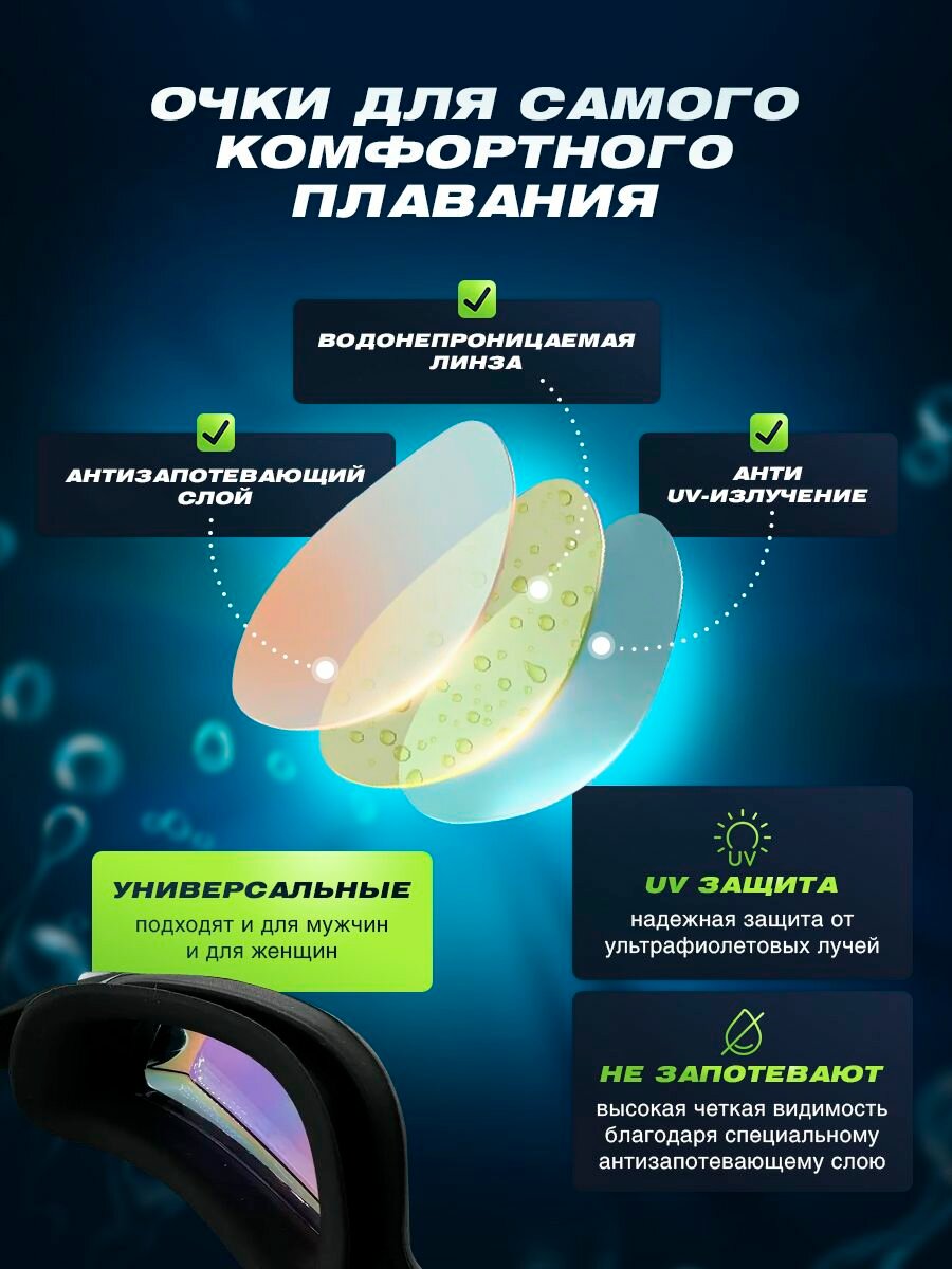 Картинки Спортивные мужские очки для плавания с берушами / Набор с чехлом и зажимом для носа