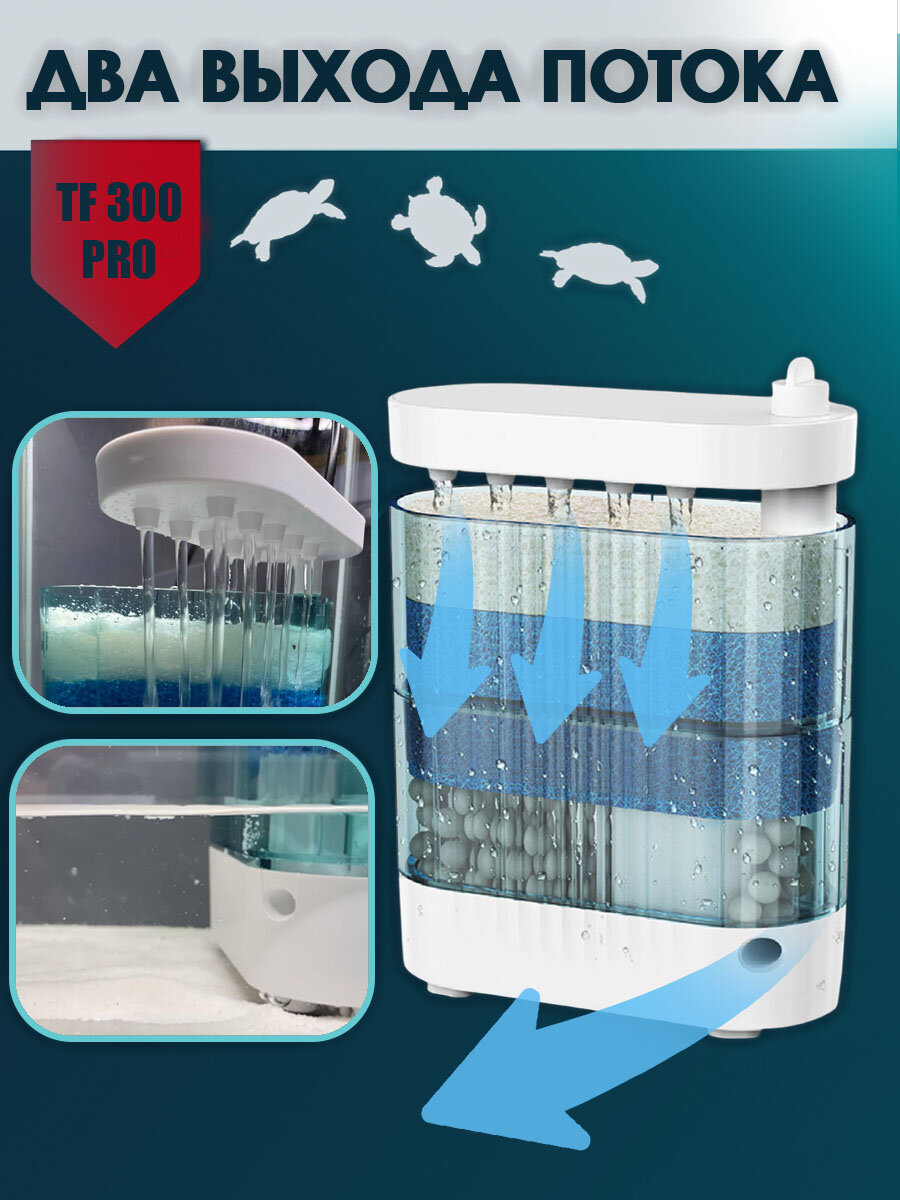 Фильтр - помпа для аквариума Aqua Reef TF 300 PRO ( 10 - 100 л, 400 л/ч, 5 Вт ) 2 отсека, для черепах — фото 1