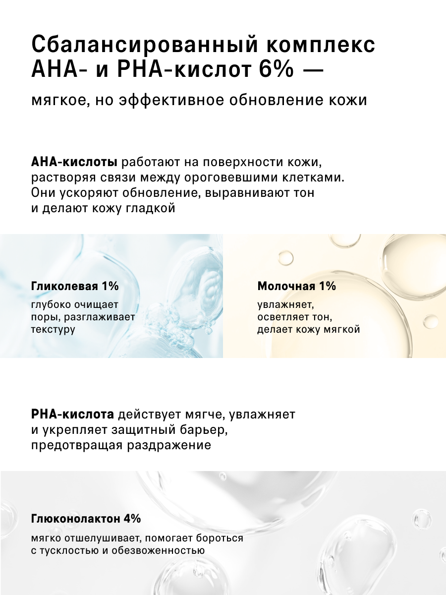 Кислотный отшелушивающий тоник для лица The Act, 6% AHA и PHA-кислот, 200мл — фото 1