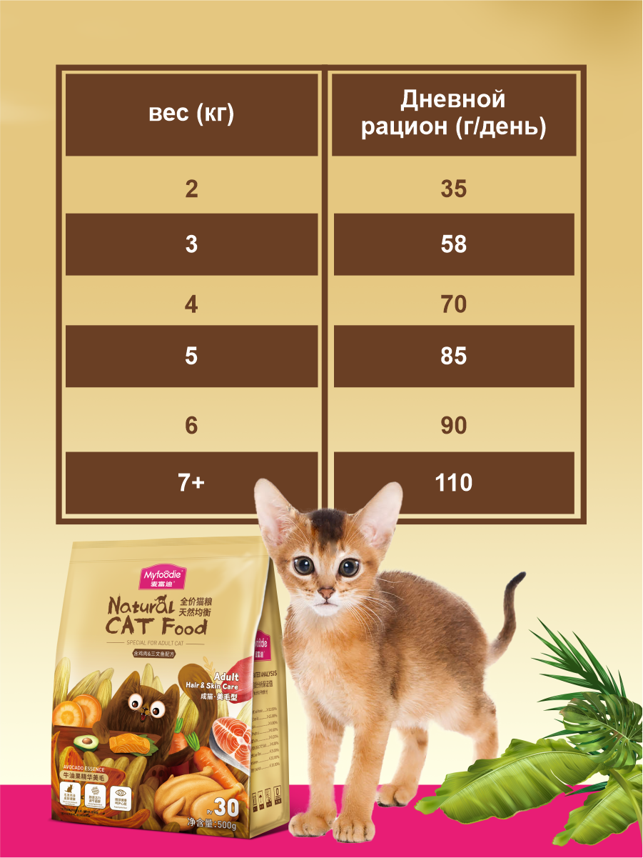 MYFOODIE Natural CAT Food GF Hair Care Сухой корм для кошек уход за шерстью, курица, лосось, 500 гр - фотография № 5