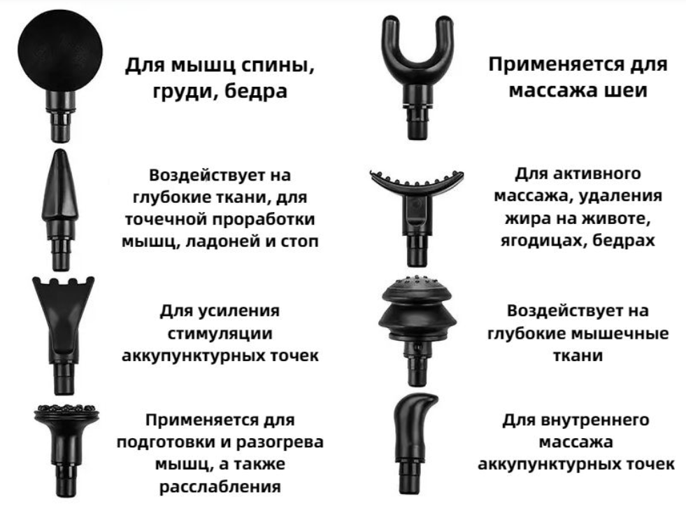 Вибромассажер для тела / Ударный массажный пистолет для рук, шеи, ног и спины / Электроимпульсный массажер 32 режима интенсивности - фотография № 13