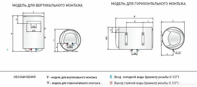 Накопительный электрический водонагреватель Ariston PRO1 R 80 V PL, белый - фото №12