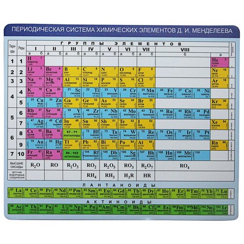 коврик для мыши cbr cmp 024 arithmetic учебный арифметика Коврик CBR CMP 023 Chemistry, рисунок / таблица, 230 x 190 x 1.6 мм, пакет, 30 гр