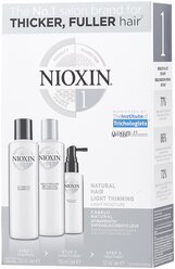 Nioxin Набор System 1