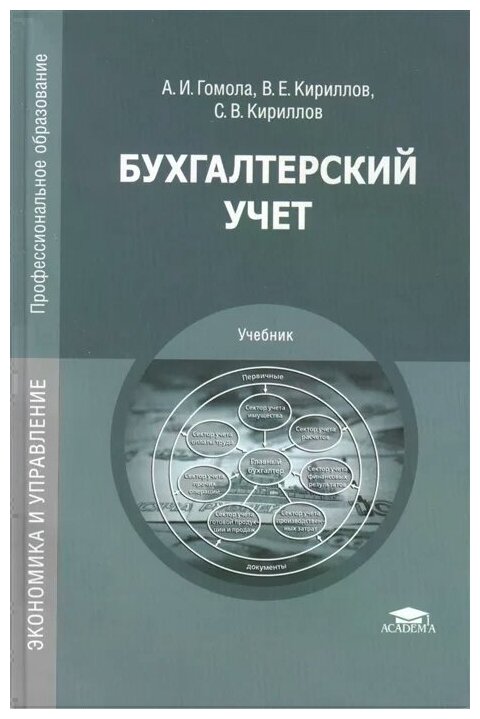 Учебное пособие: Организация бухгалтерского учета на предприятии