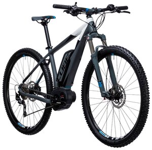 Cube reaction hybrid sales hpa pro