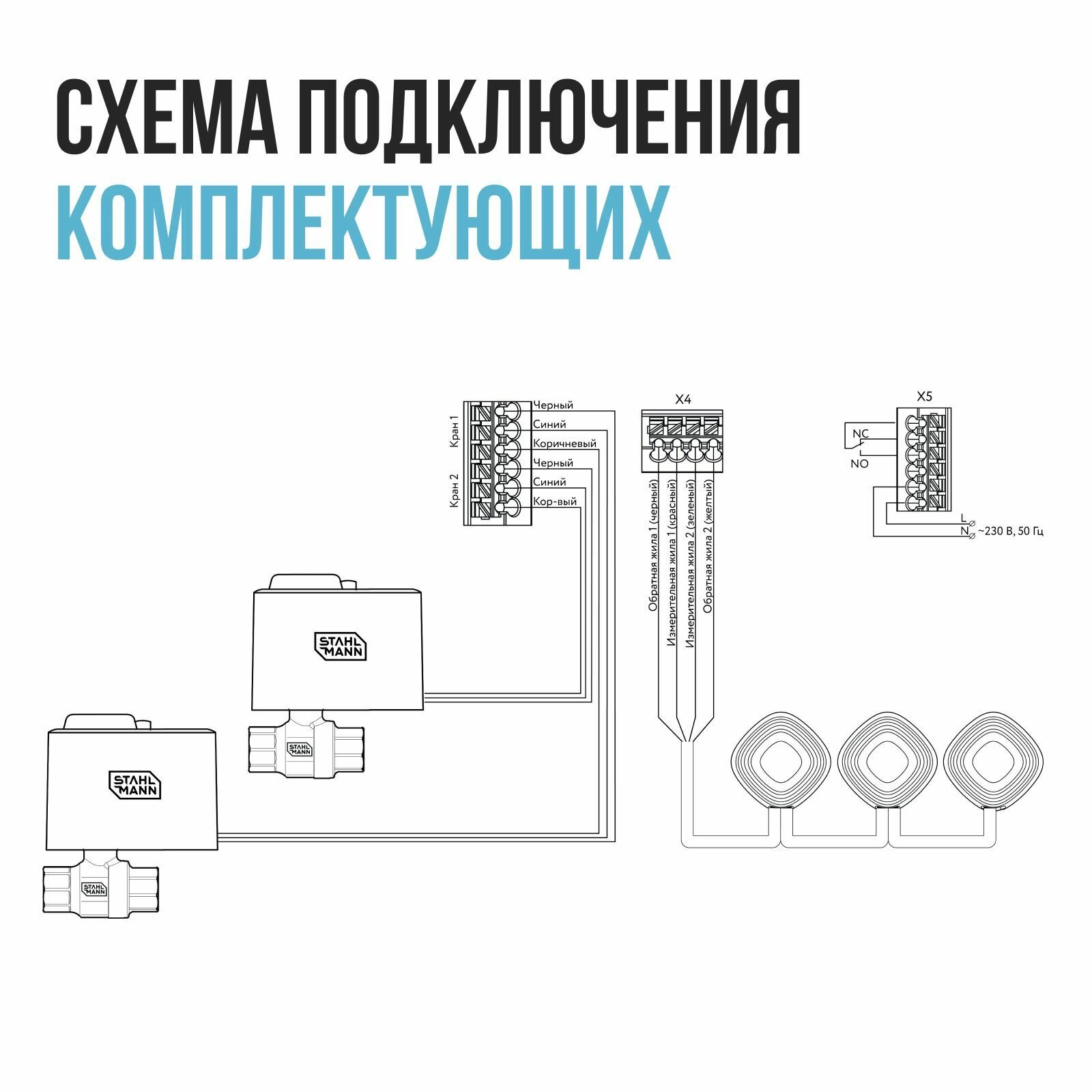 Система защиты от протечки воды Stahlmann Base 3/4 - фотография № 9