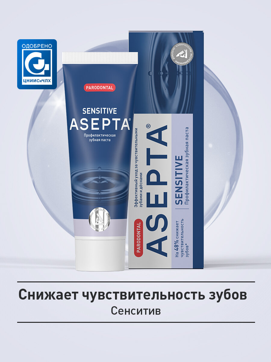 Зубная паста Сенситив от чувствительности зубов и десен, от кариеса и налёта, для укрепления эмали, без фтора, 75мл — фото 1
