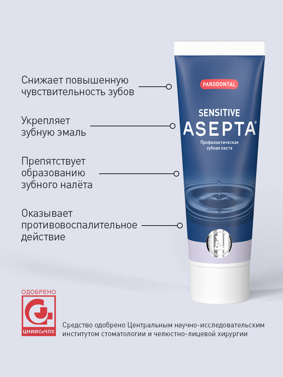 Зубная паста Сенситив от чувствительности зубов и десен, от кариеса и налёта, для укрепления эмали, без фтора, 75мл — фото 1